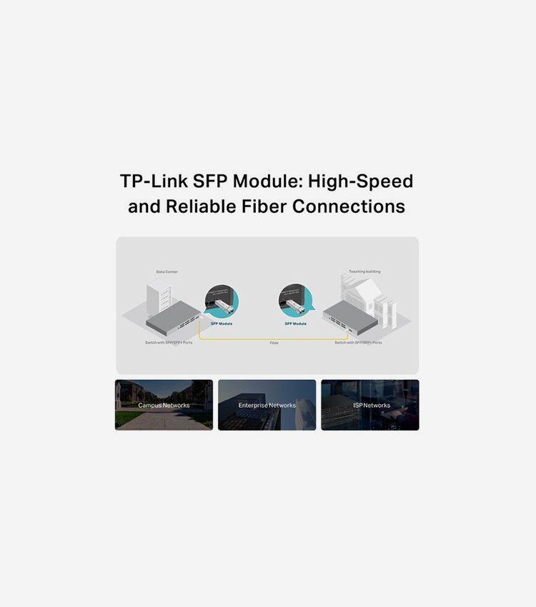 Wave length: 850nm. Data rate: 1.25Gbps. Port type: LC/UPC. Cable length: 550m (1,800 feet) - For Data Networking, Optical Network