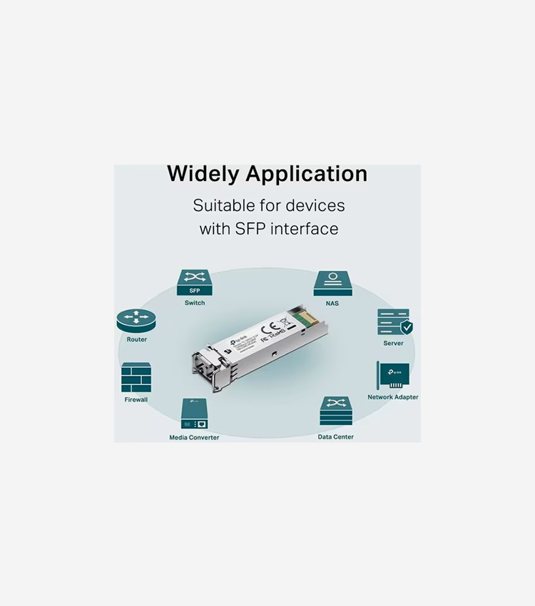 Wave length: 850nm. Data rate: 1.25Gbps. Port type: LC/UPC. Cable length: 550m (1,800 feet) - For Data Networking, Optical Network