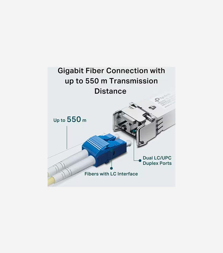 Wave length: 850nm. Data rate: 1.25Gbps. Port type: LC/UPC. Cable length: 550m (1,800 feet) - For Data Networking, Optical Network